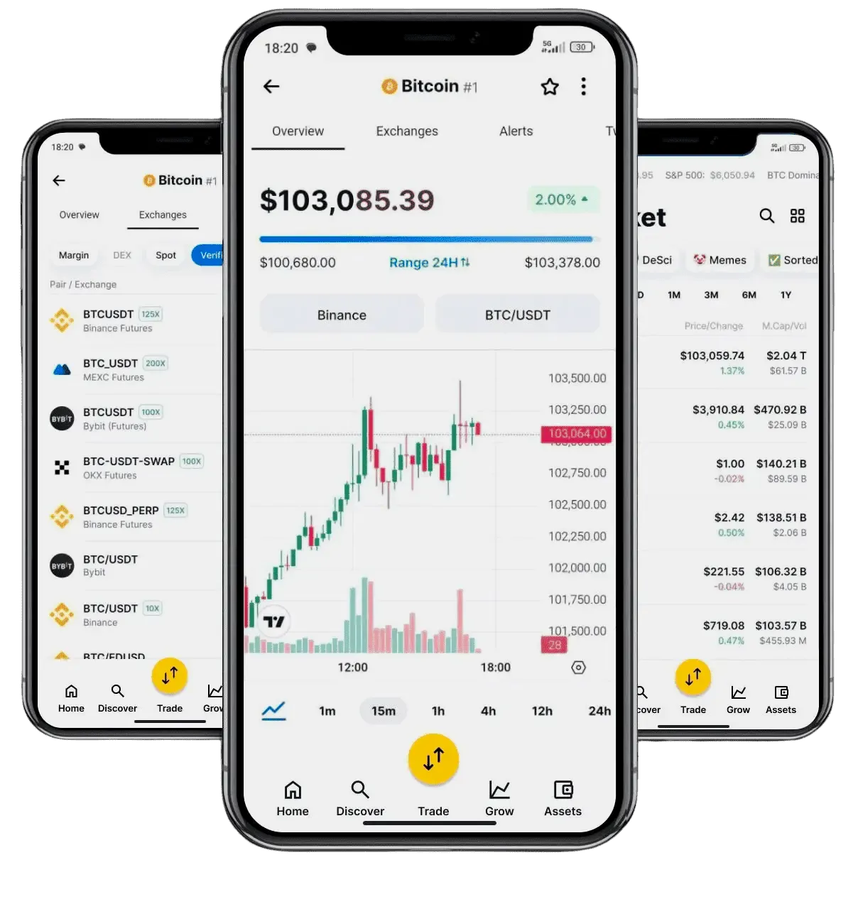 Brezza Patrimato investimento automatico